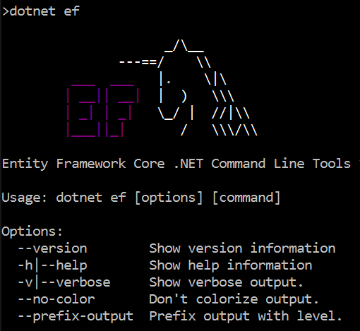 ASCII-art-unicorn